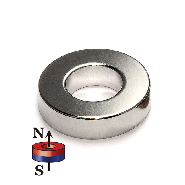What is the magnetic field strength of a Neodymium Magnet?